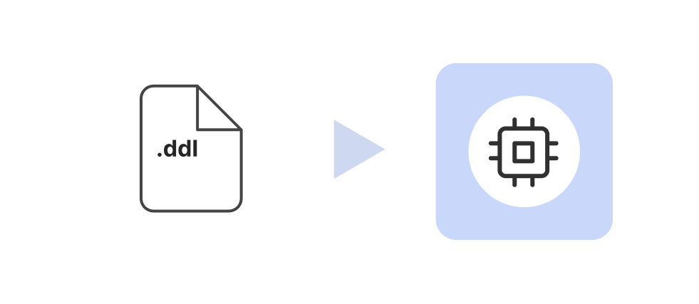 file icon with dot ddl written on it points to a cube with processor symbol which symbolizes internal program